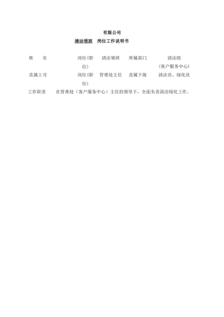 某物业公司清洁领班岗位工作说明书