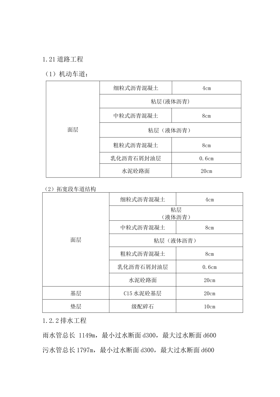 湖北省蕲春县竹瓦村道路、排水工程监理规划_第2页