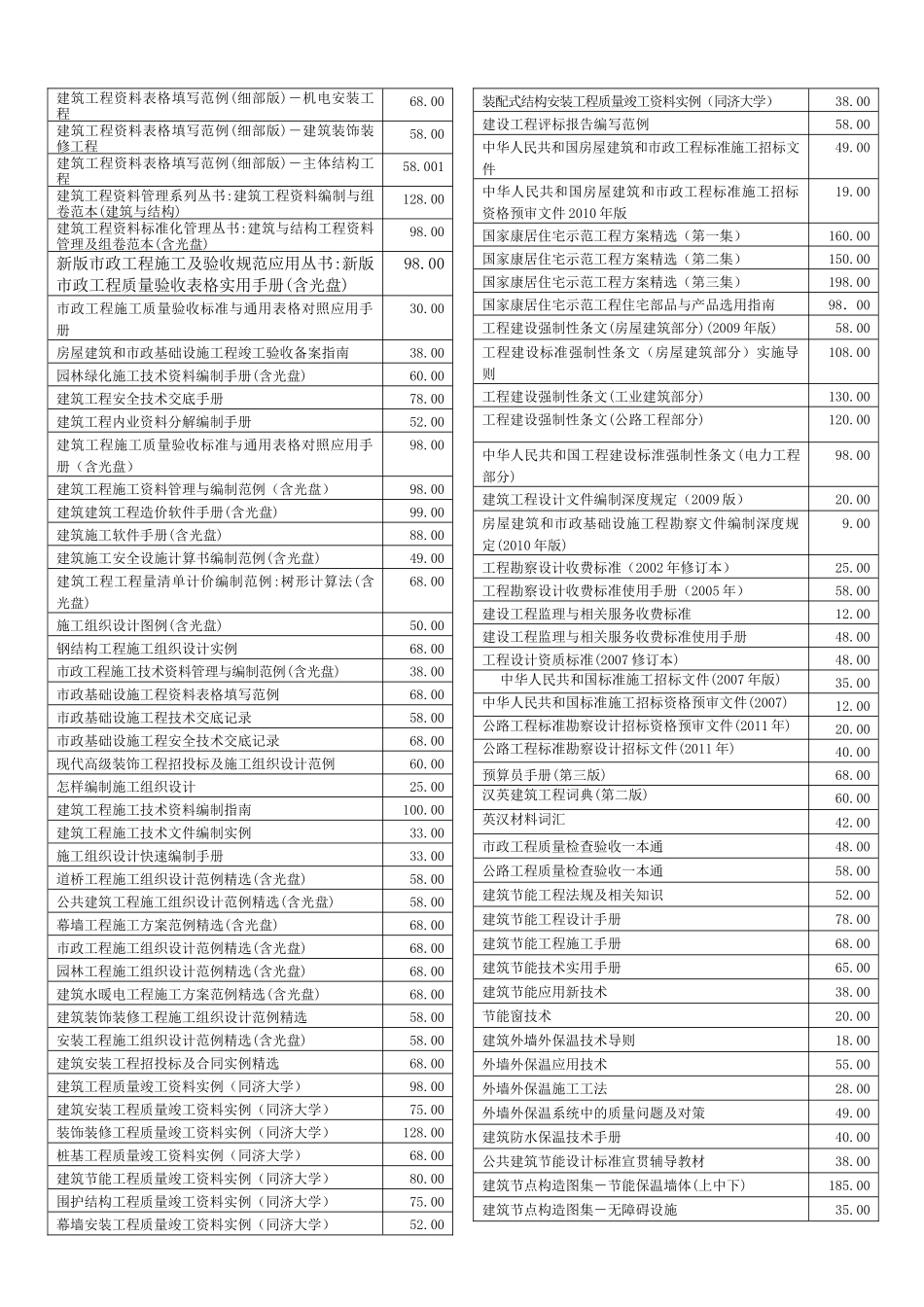 最新国家标准、行业标准、图集、工程手册及标准汇编清单_第2页