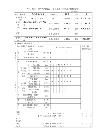 65(六)给水、排水系统安装(65卫生器具给水管道安装)