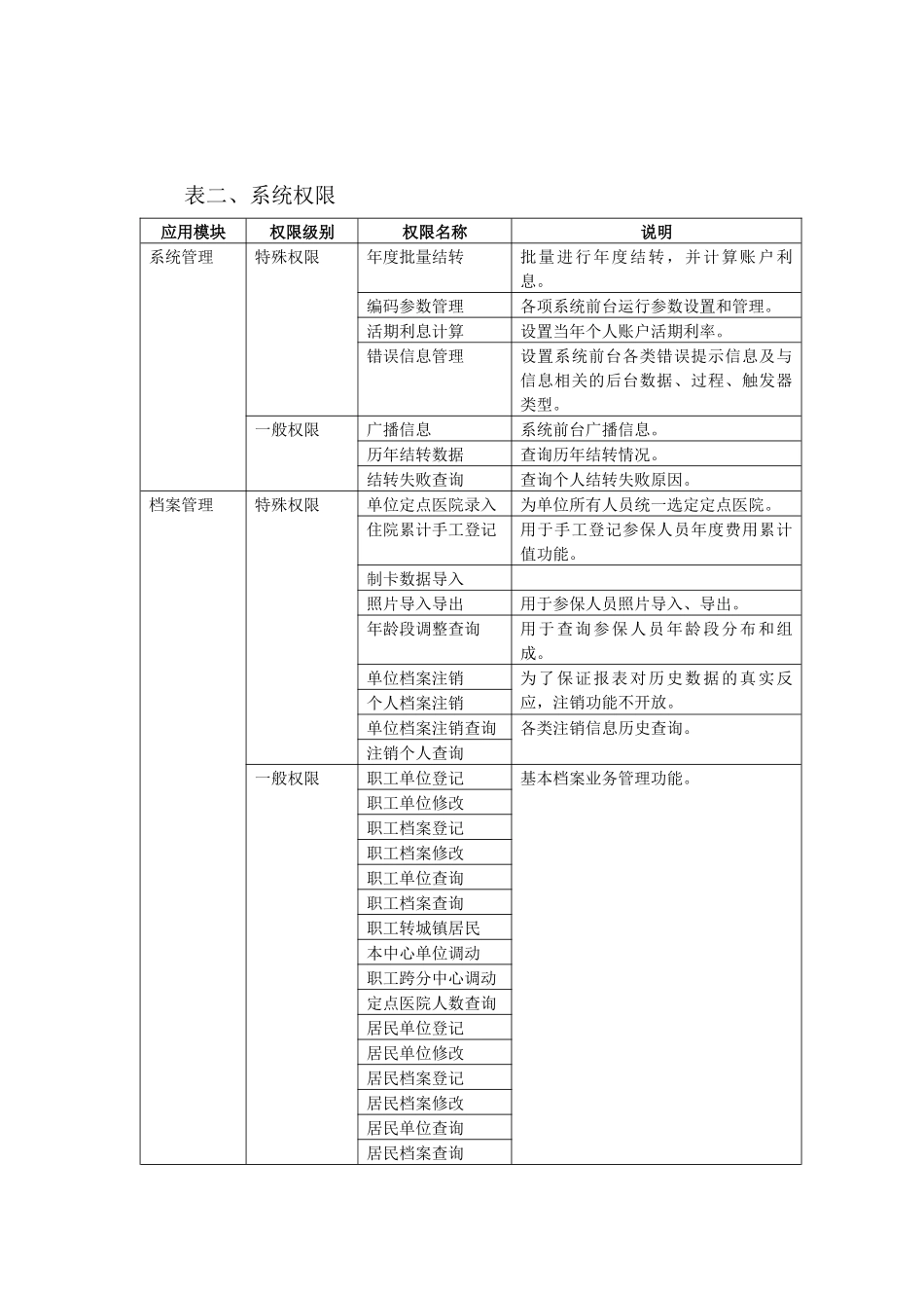 赣州市医疗保险计算机信息管理系统_第2页