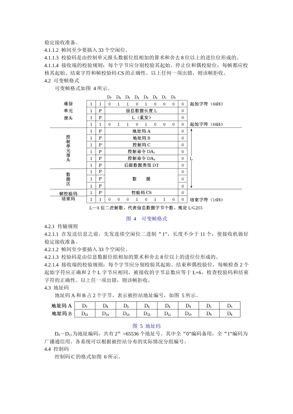 电力负荷控制系统数据传输规约_第2页