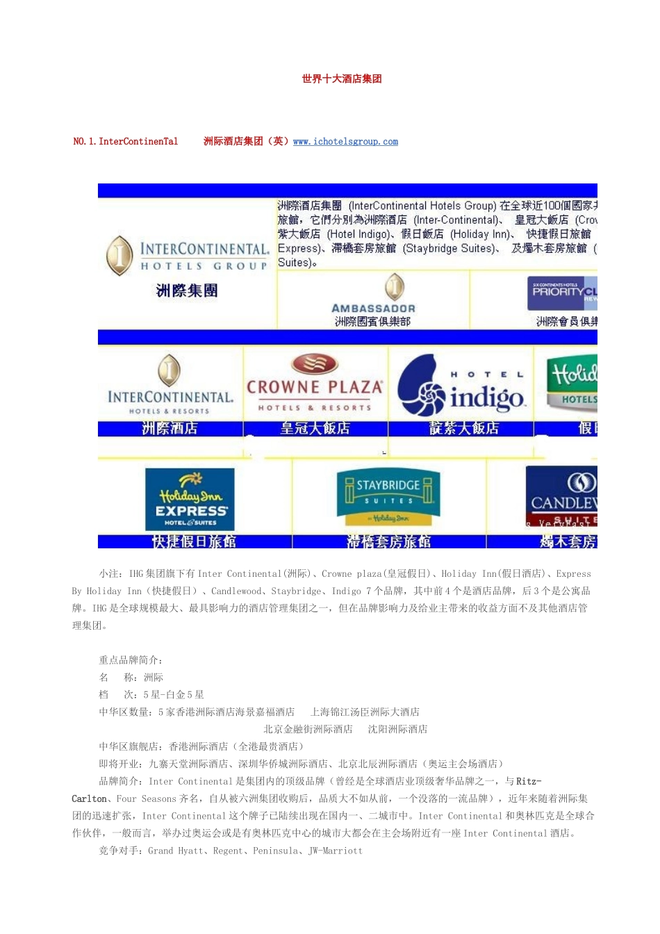 世界十大酒店集团_第1页