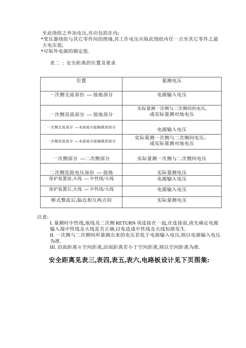 PCBLAYOUT安规设计注意事项_第3页
