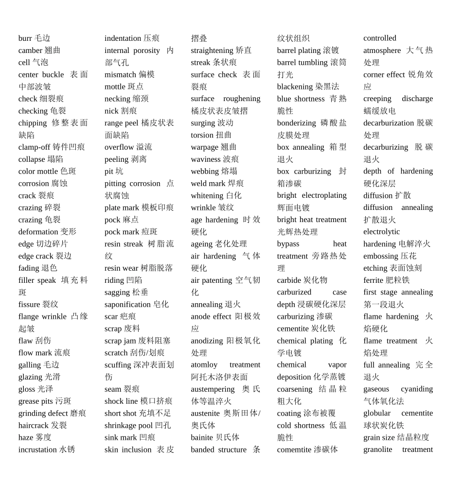 模具行业英语词汇大全(1)_第3页