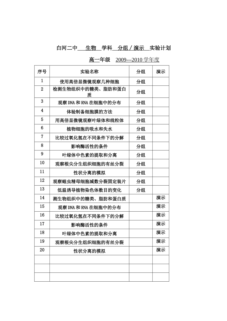 高中生物实验计划表(双高双普)_第3页