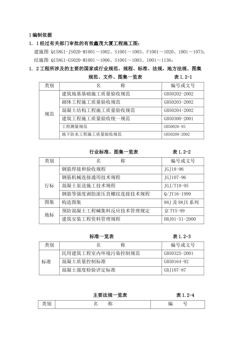 某大厦工程质量目标及创优措施_第1页