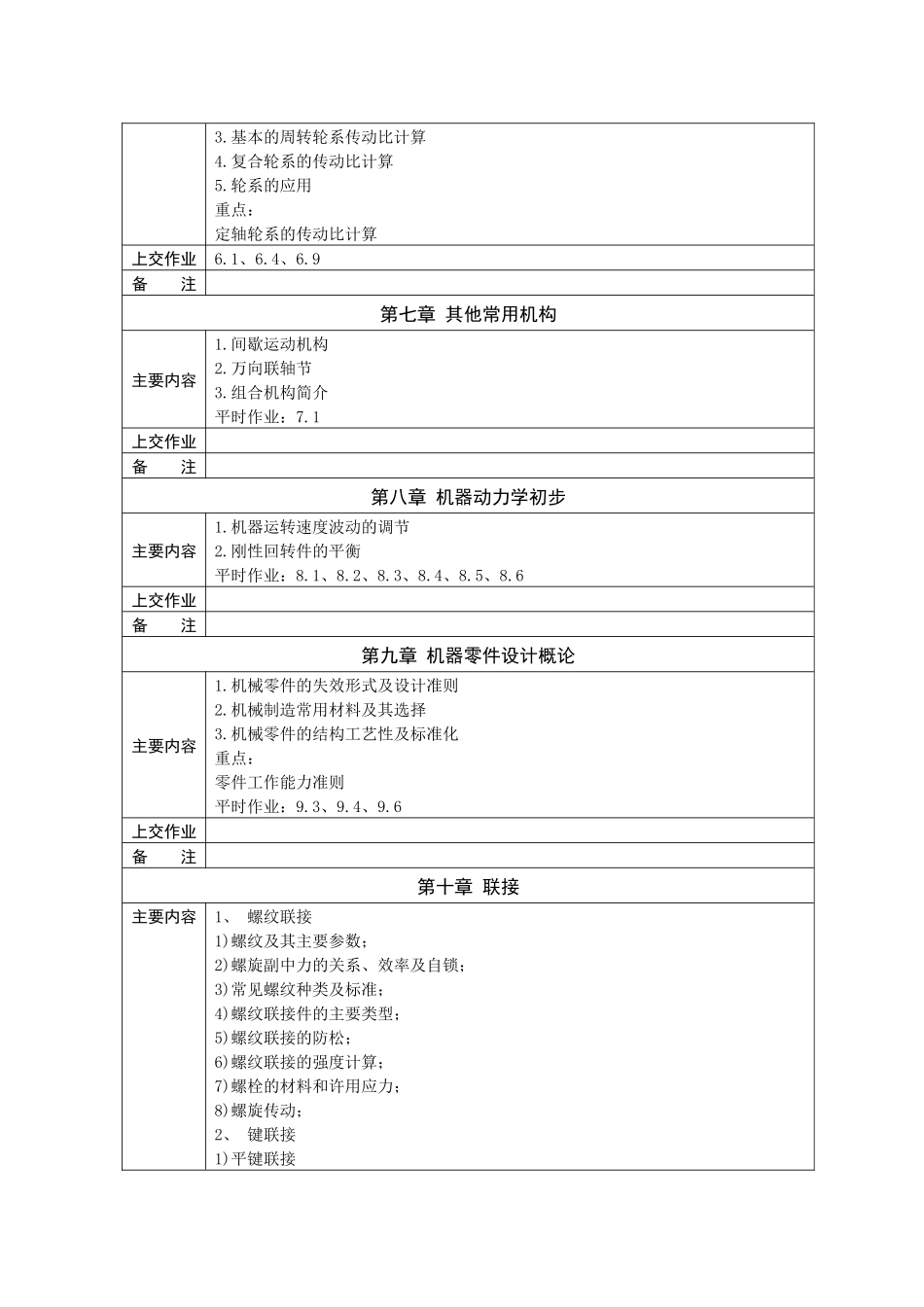 《机械设计基础》课程教学(自学)基本要求_第3页