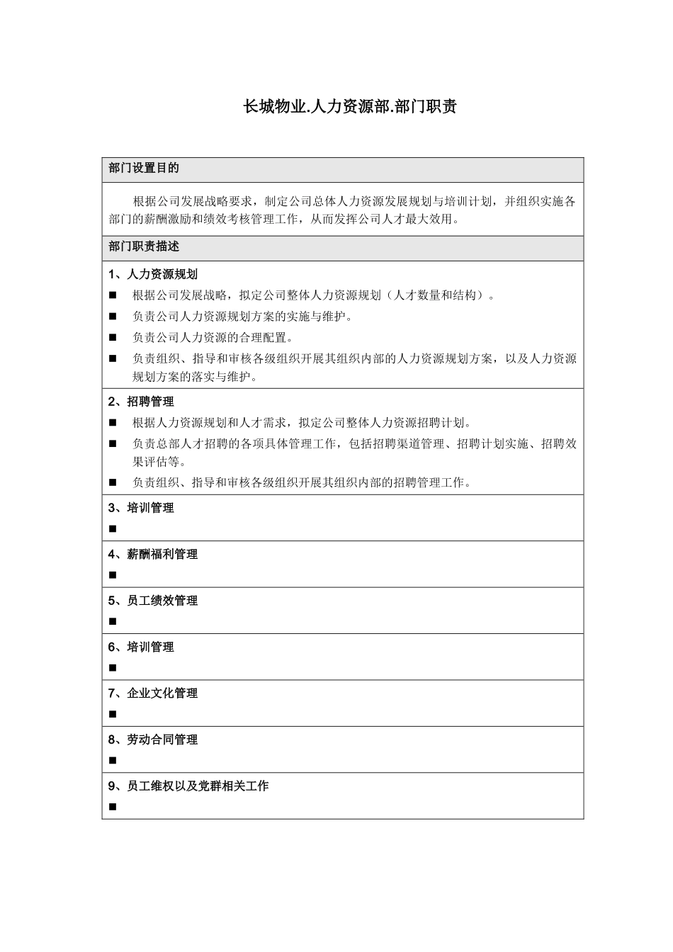 长城物业部门职责_总部_人力资源部_第1页