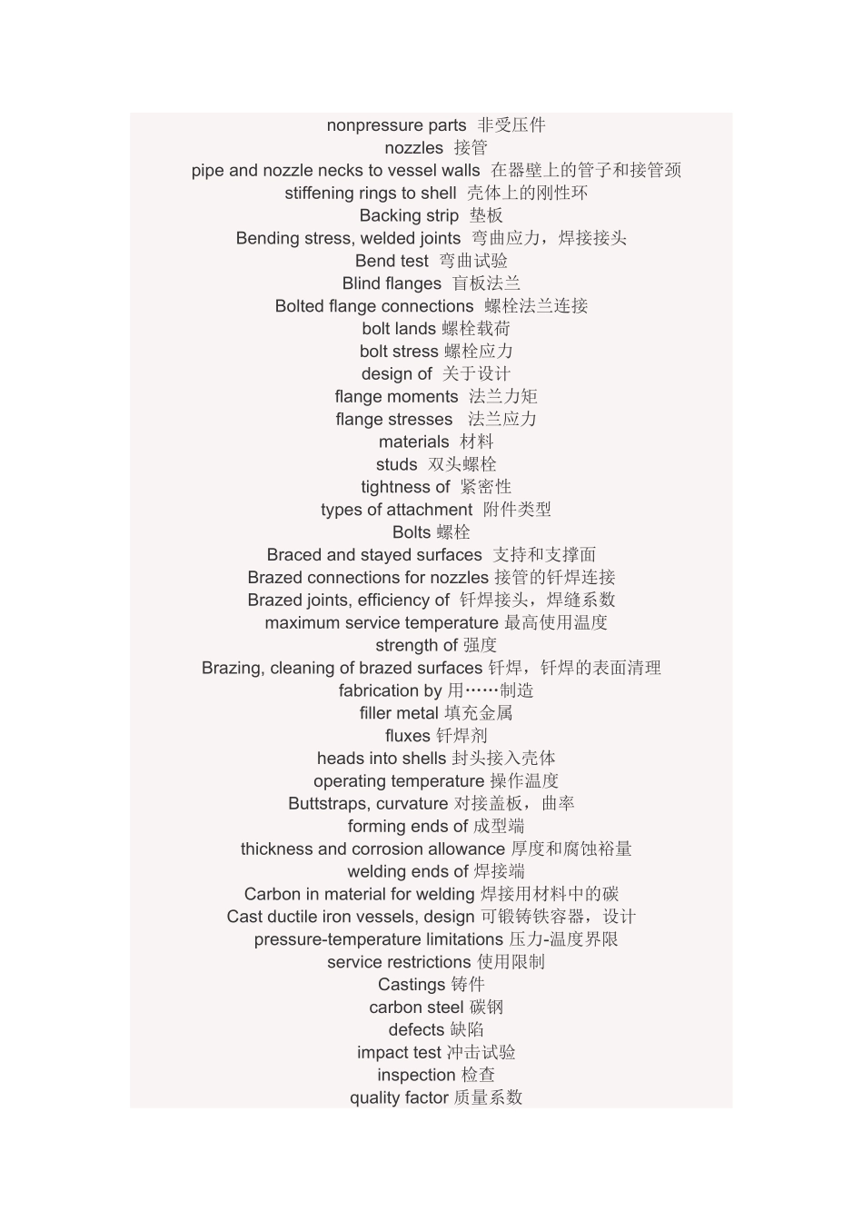 化工机械专业英语_第3页