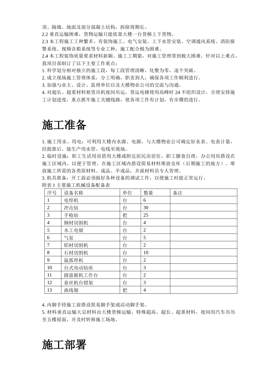 某市和平路高档KTV装修工程施工组织设计_第3页