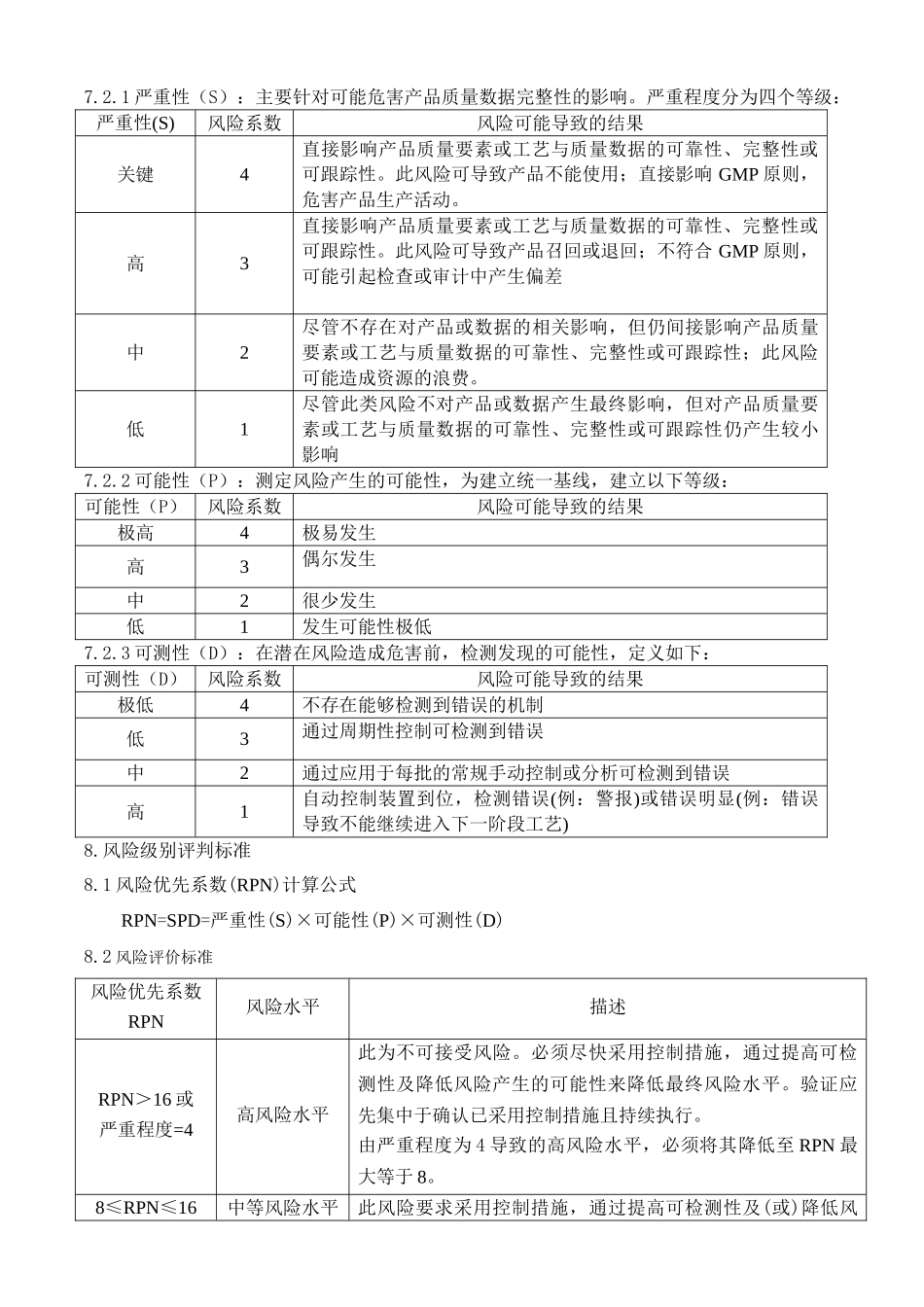药厂设备质量风险评估模板(DOC16页)_第3页