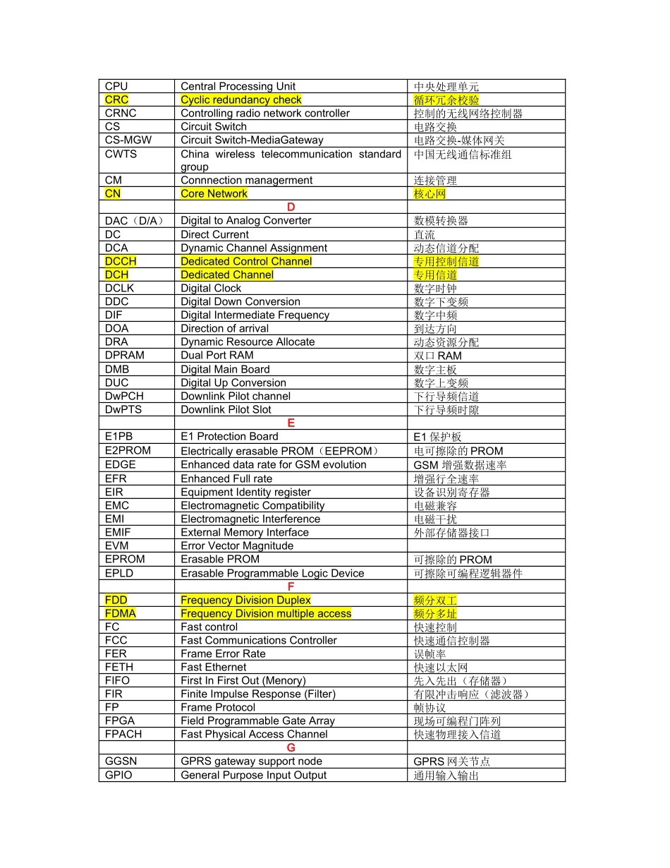 通信专业名词缩写对照表_第2页
