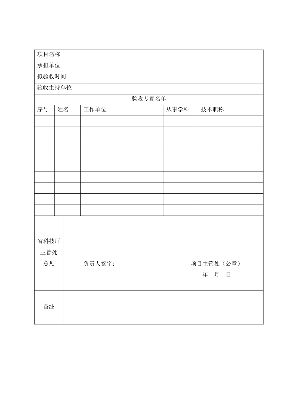 河北省农业科技成果转化项目验收申请表_第3页