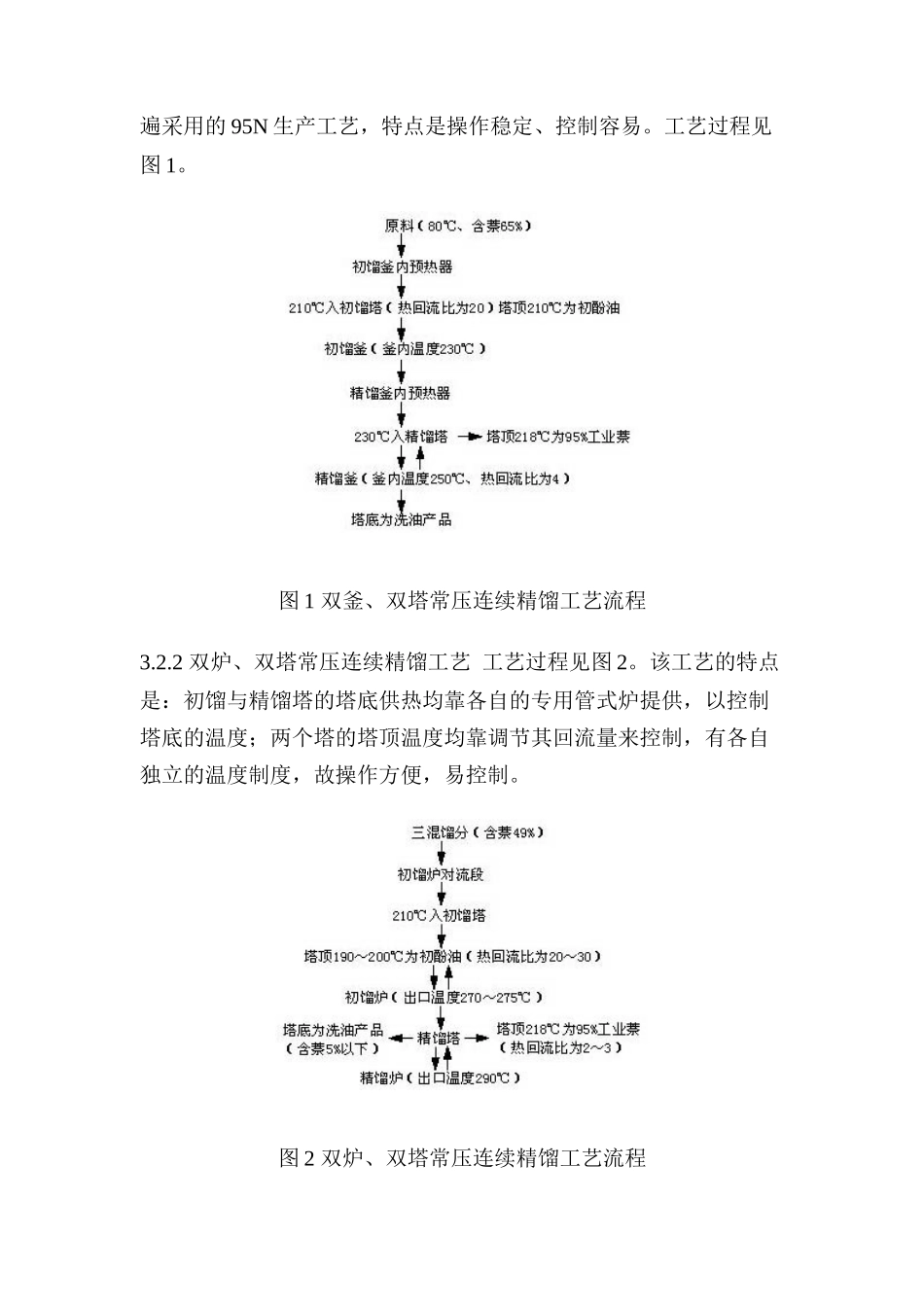 煤焦油精制新技术_第3页