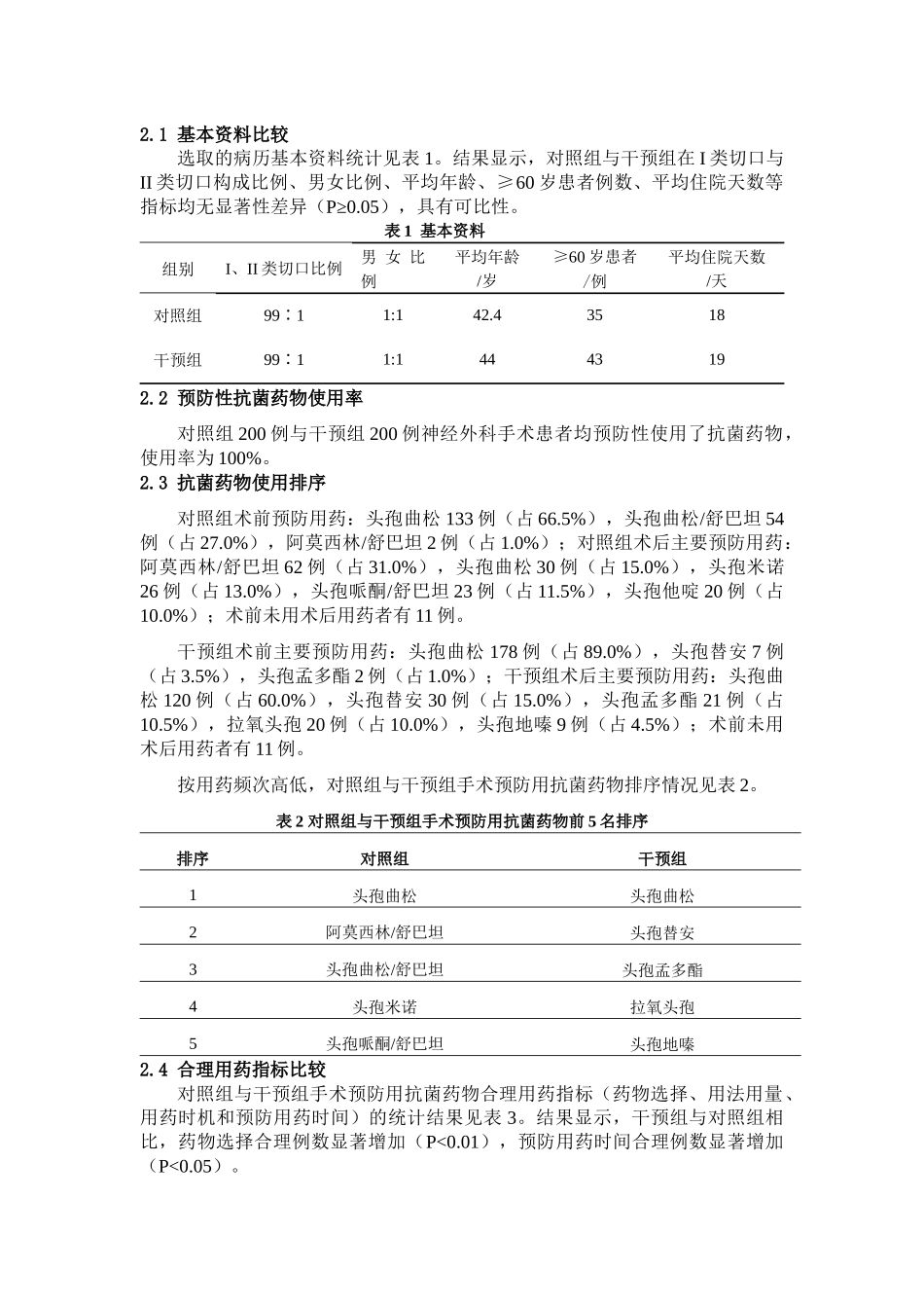 神经外科围手术期预防性使用抗菌药物干预效果分析_第3页