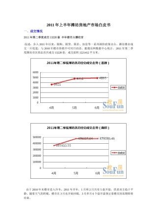 XXXX年上半年潍坊房地产住宅项目市场研究白皮书_37页
