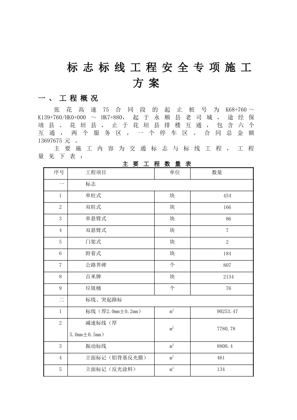 标志标线安全专项施工方案_第1页