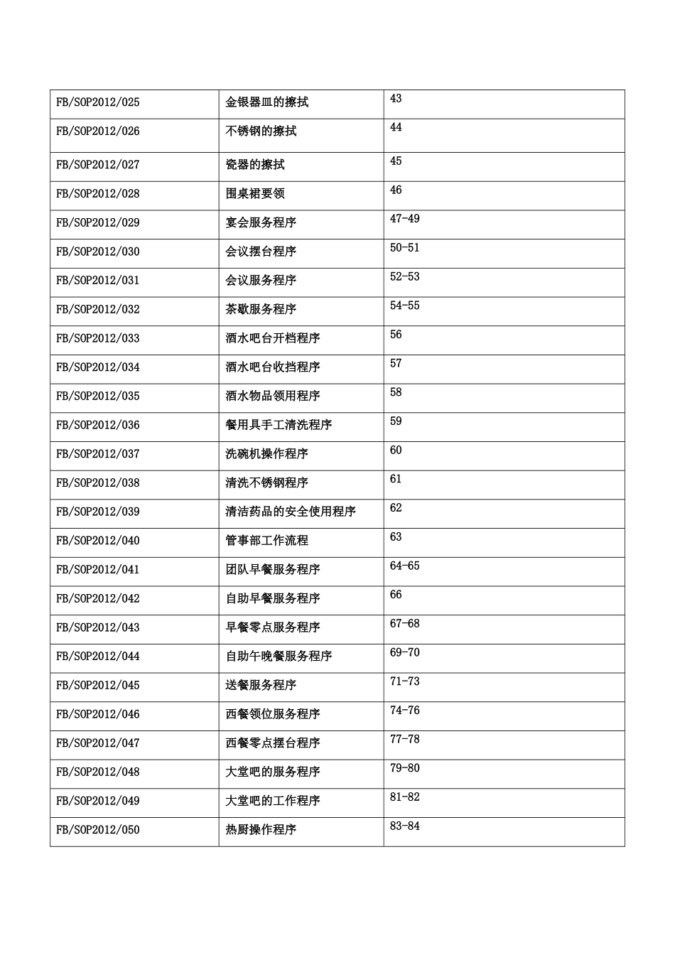 餐饮部标准作业流程_第2页