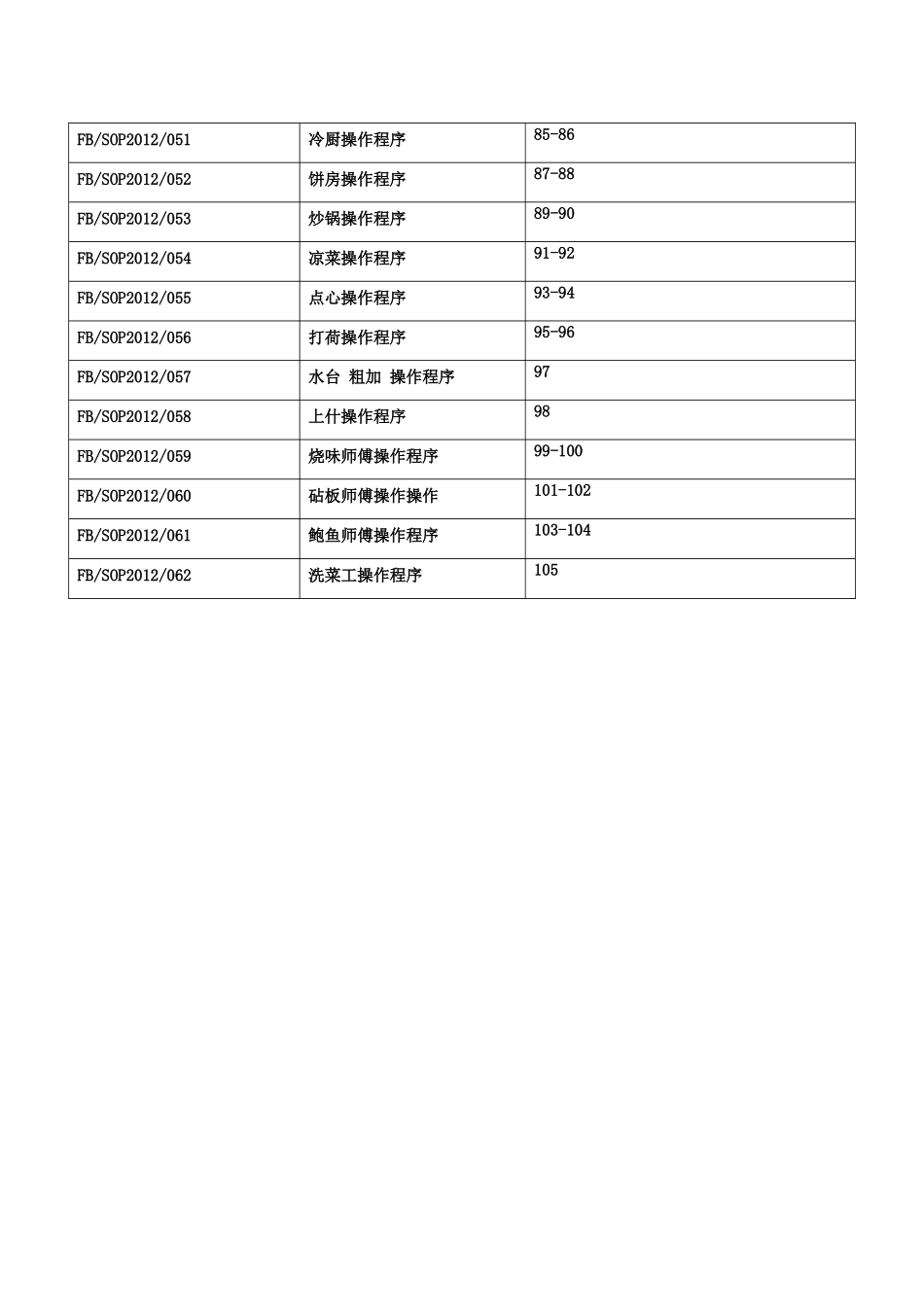 餐饮部标准作业流程_第3页