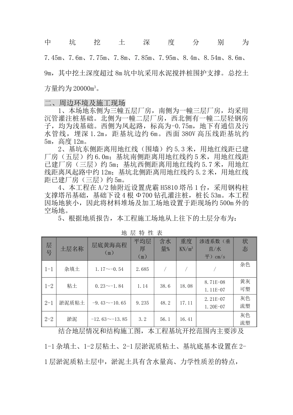 深基坑土方开挖专项施工方案(DOC50页)_第3页