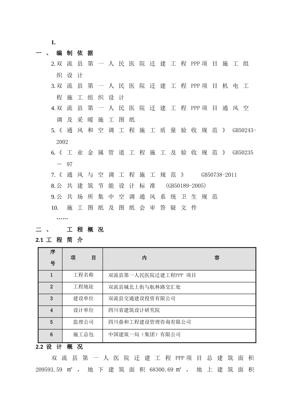 共板法兰风管制作施工方案(DOC45页)_第2页