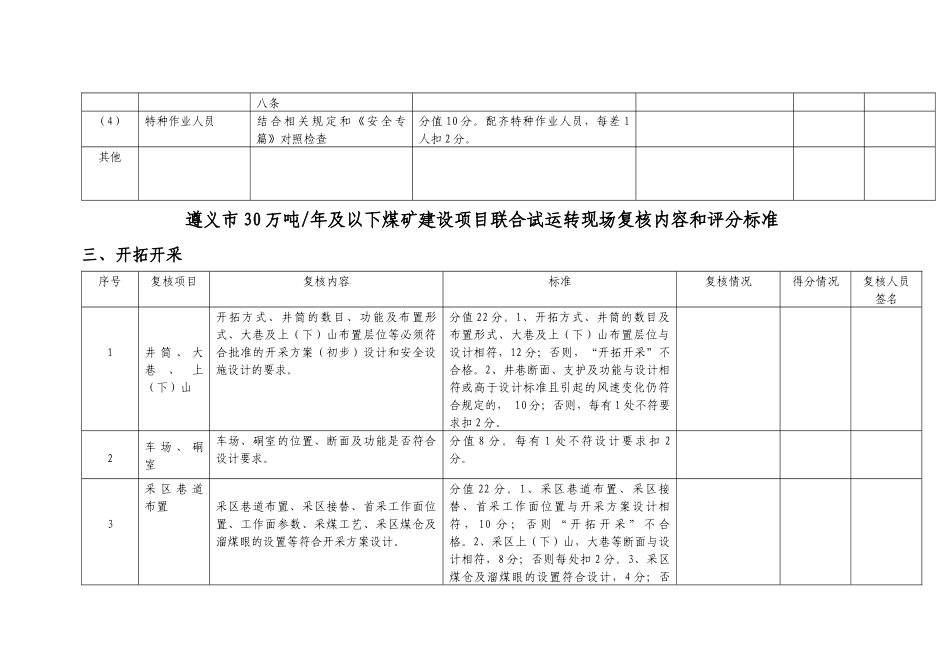 煤矿联合试运转现场复核内容和评分标准_第3页