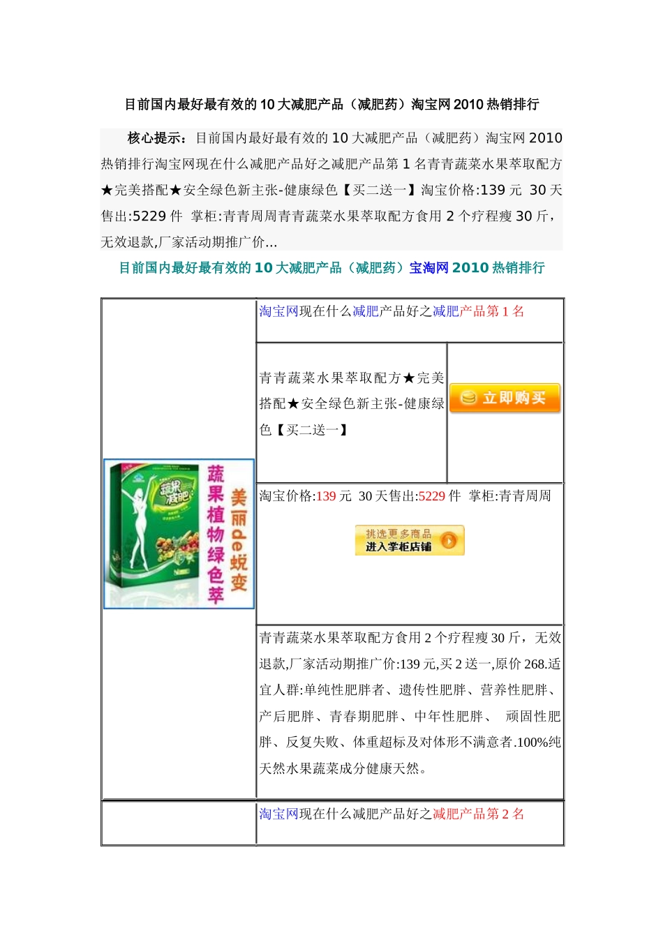 目前国内最好最有效的10大减肥产品（减肥药）_第1页