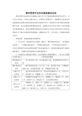 酒店管理专业实训基地建设总结酒店管理专业现有办学规模从20