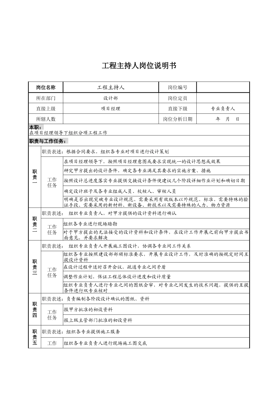 设计行业-设计部-工程主持人岗位说明书_第1页