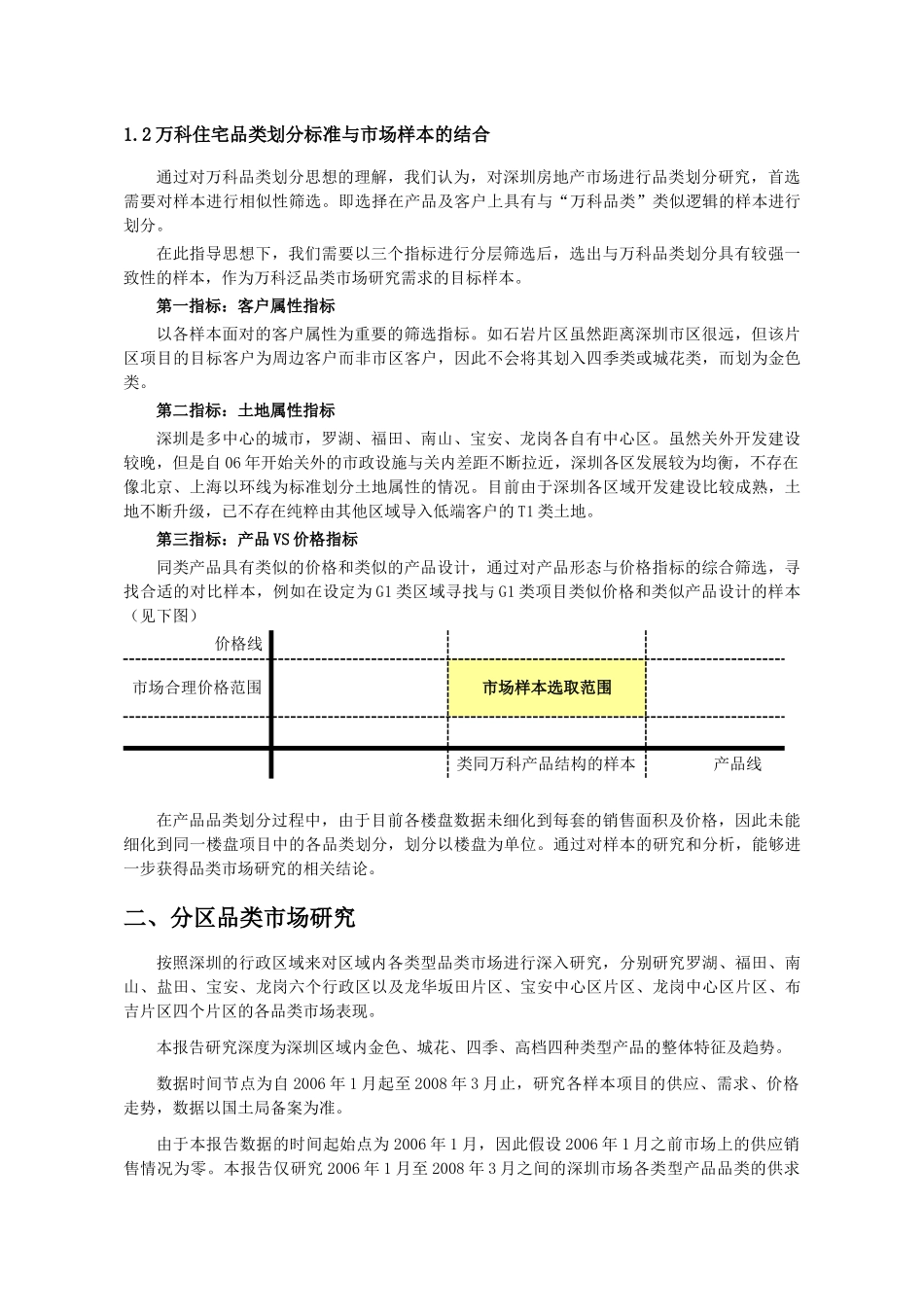 深圳某地产品类房地产市场研究报告_第3页