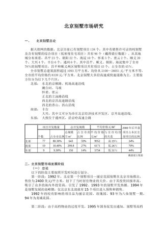 京城之别墅市场研究