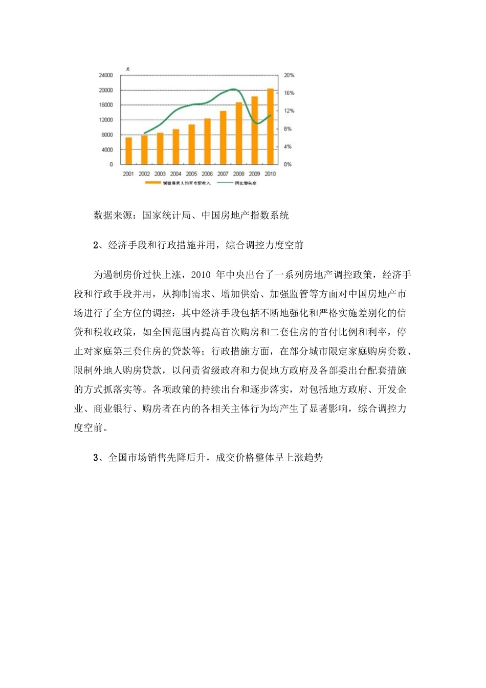 XXXX年武汉房地产市场回顾及XXXX年房地产市场展望_第2页