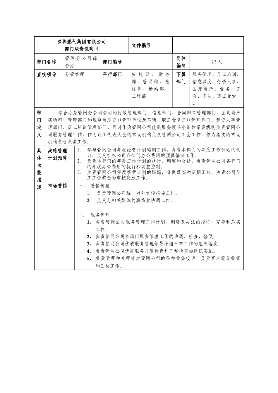某燃气集团管网分公司综合办职责说明书_第1页