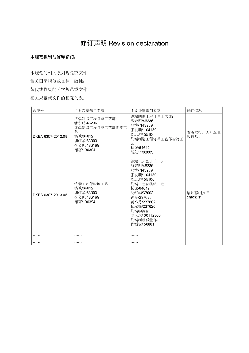终端-包装工艺标准V1_第2页