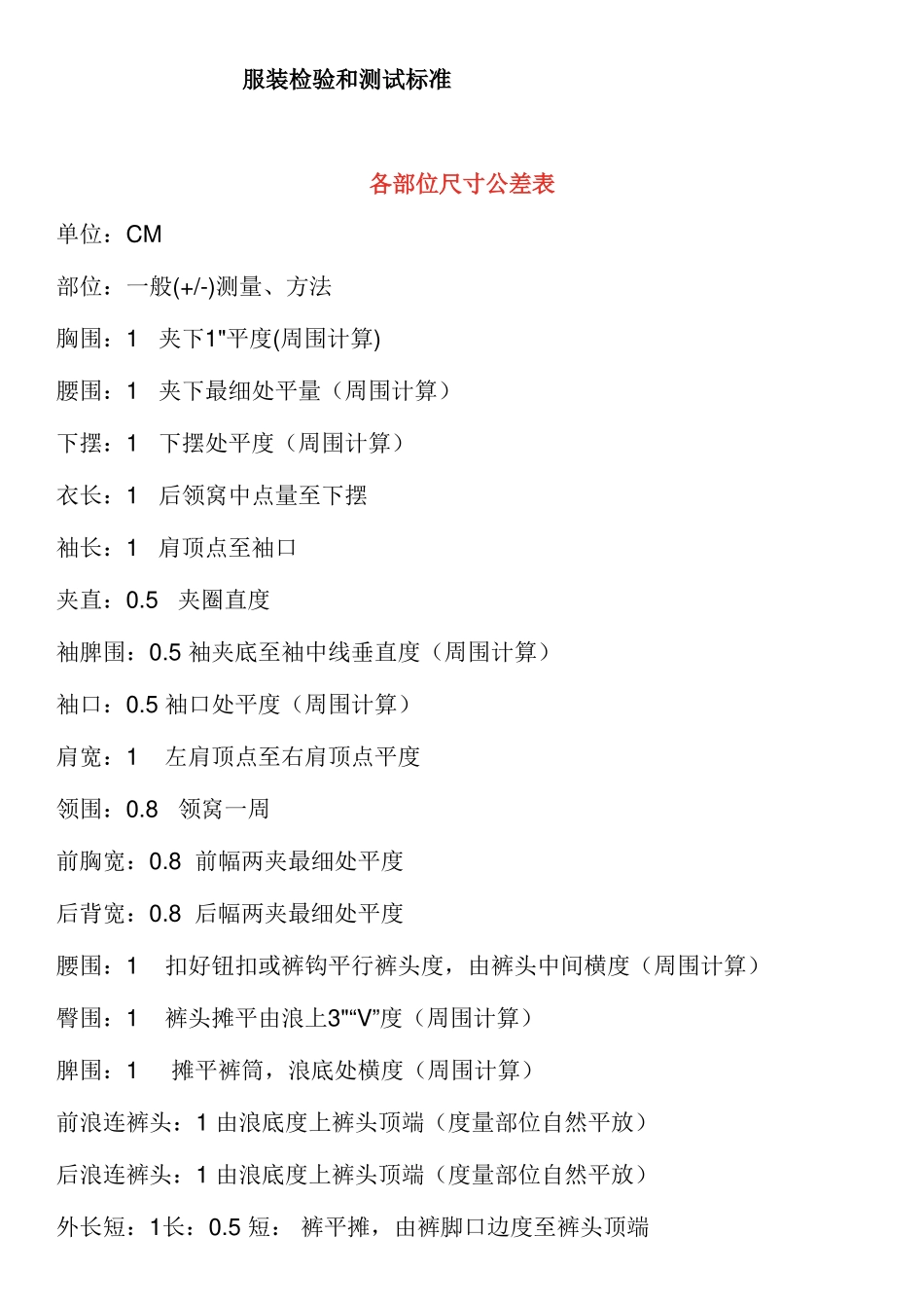 服装检验标准(DOC37页)_第1页