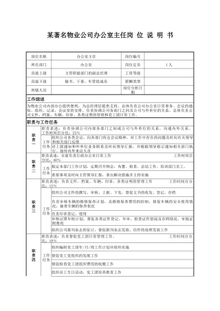 某著名物业公司办公室主任岗位说明书