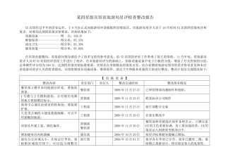 某宾馆省旅游局星评检查报告