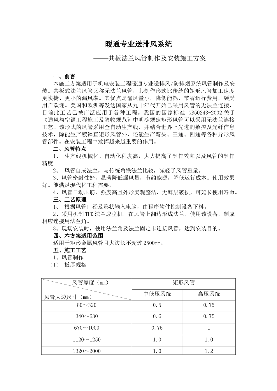 暖通专业送排风系统共板法兰施工方案_第1页