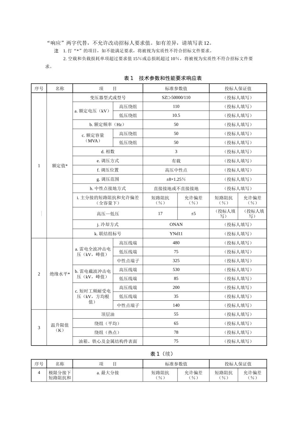 110kV-50MVA三相双绕组电力变压器_第2页