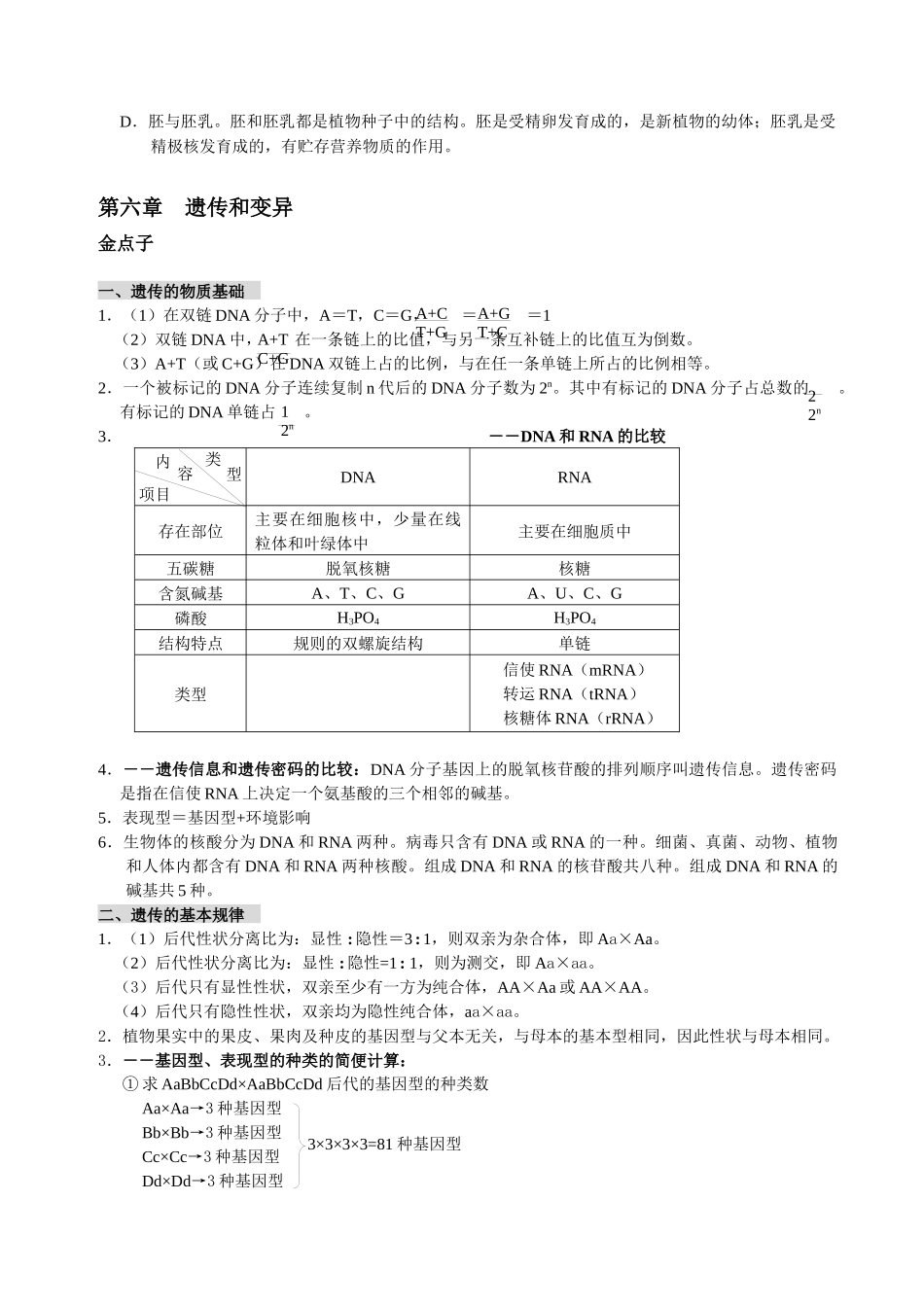 高中生物知识图解_第2页