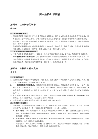 高中生物知识图解