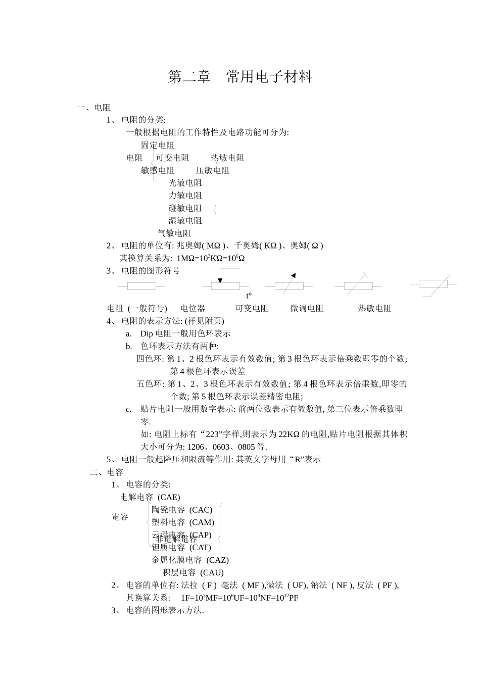 SMT资料管理人员须知知识_第2页