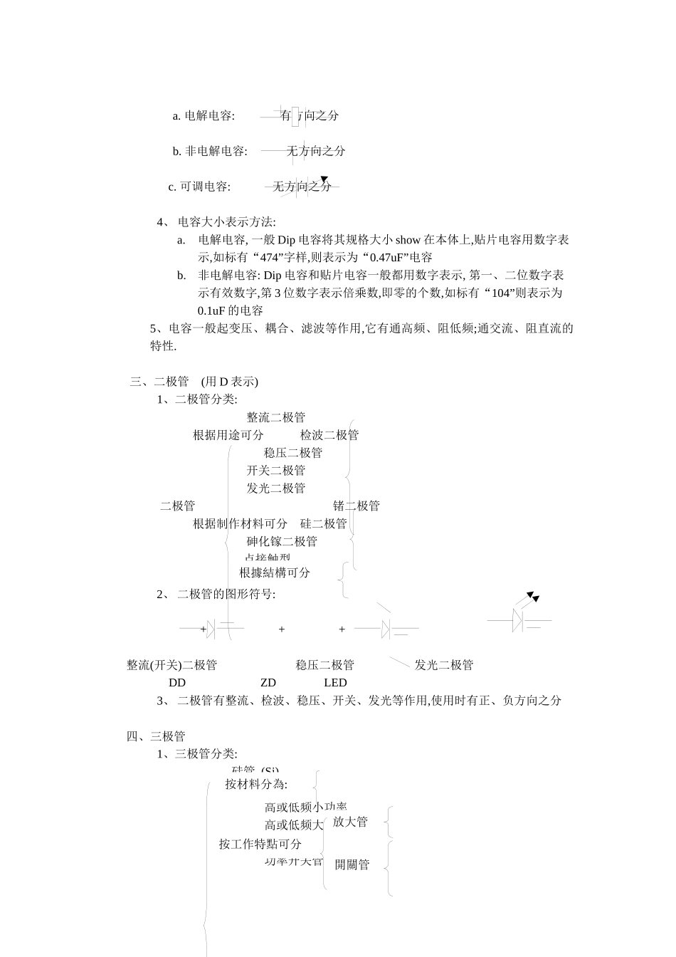 SMT资料管理人员须知知识_第3页