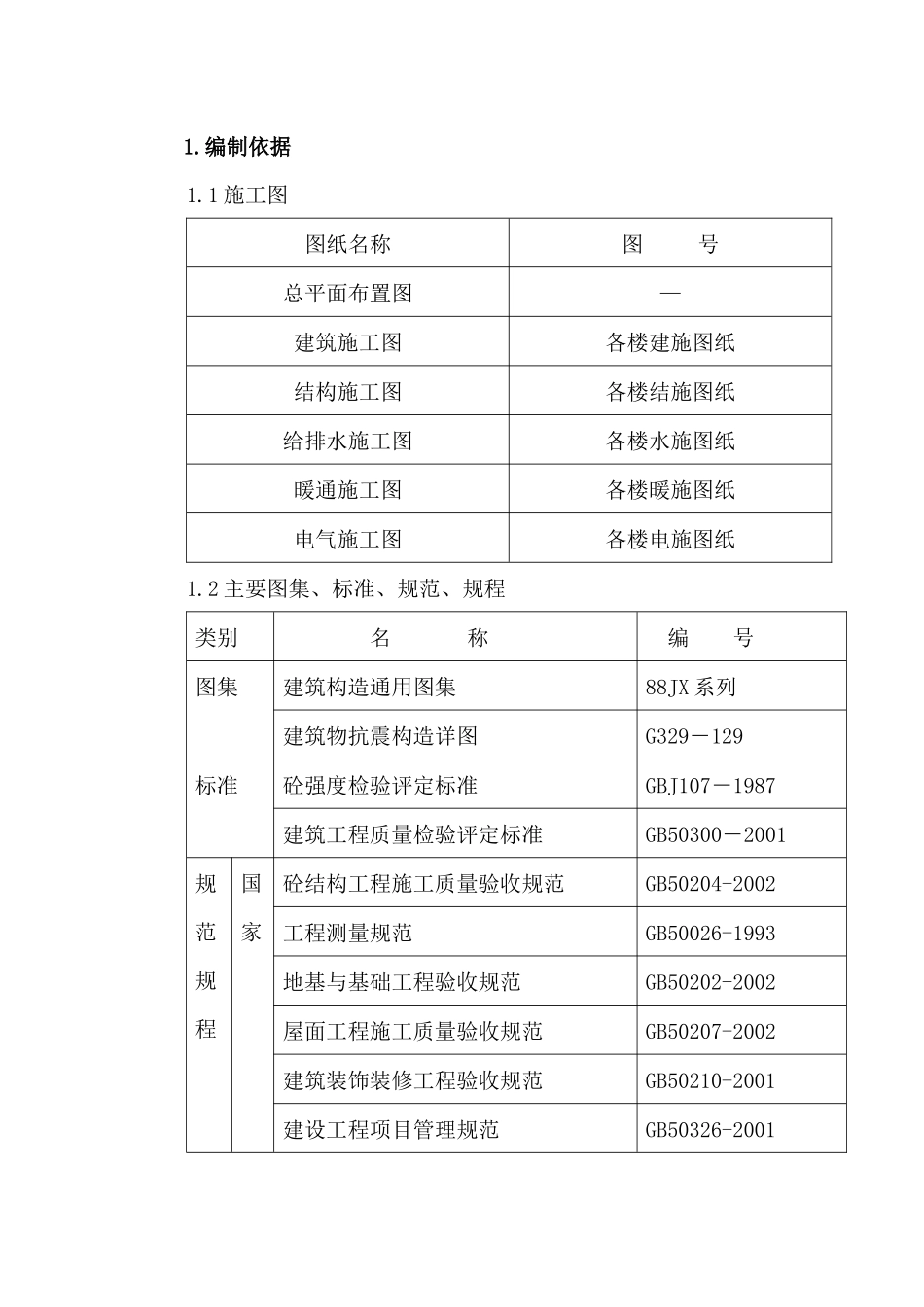 冶金新区住宅楼工程施工组织设计_第1页