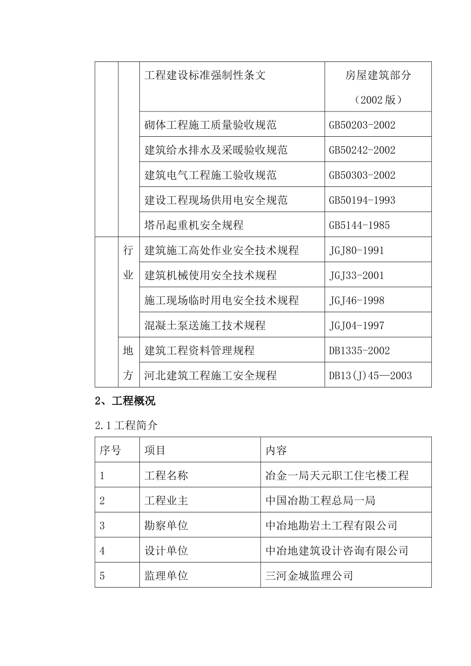 冶金新区住宅楼工程施工组织设计_第2页