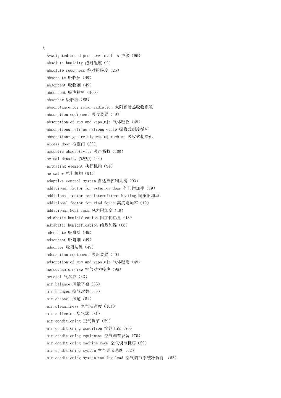 暖通专业英语词汇_第1页