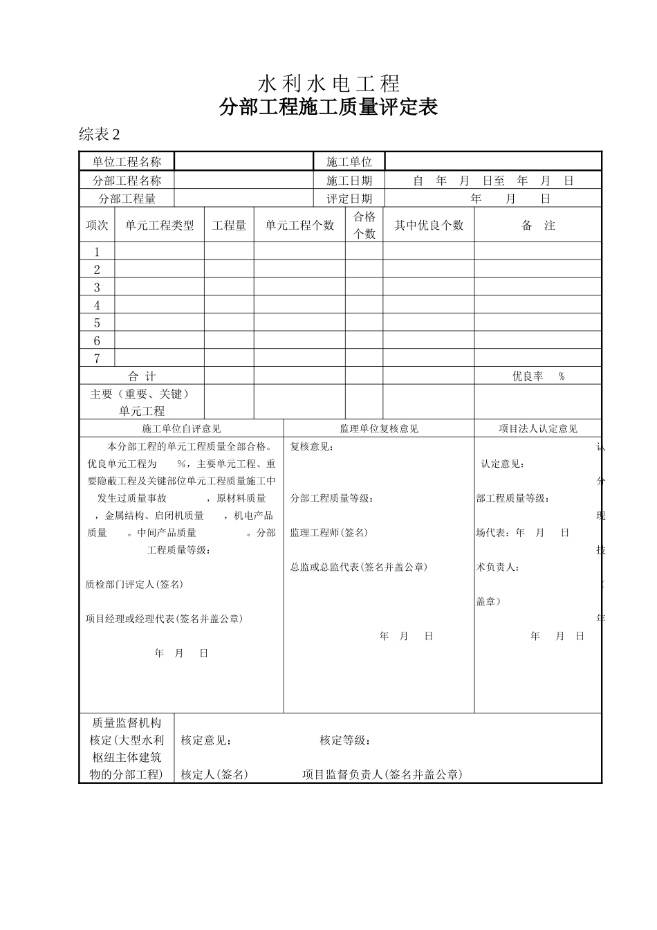 水利水电工程质检表格_第2页
