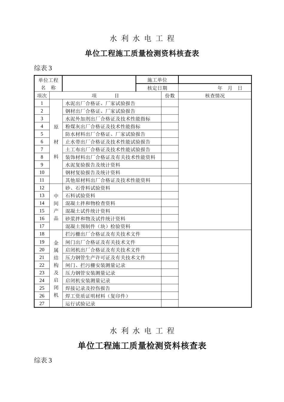 水利水电工程质检表格_第3页