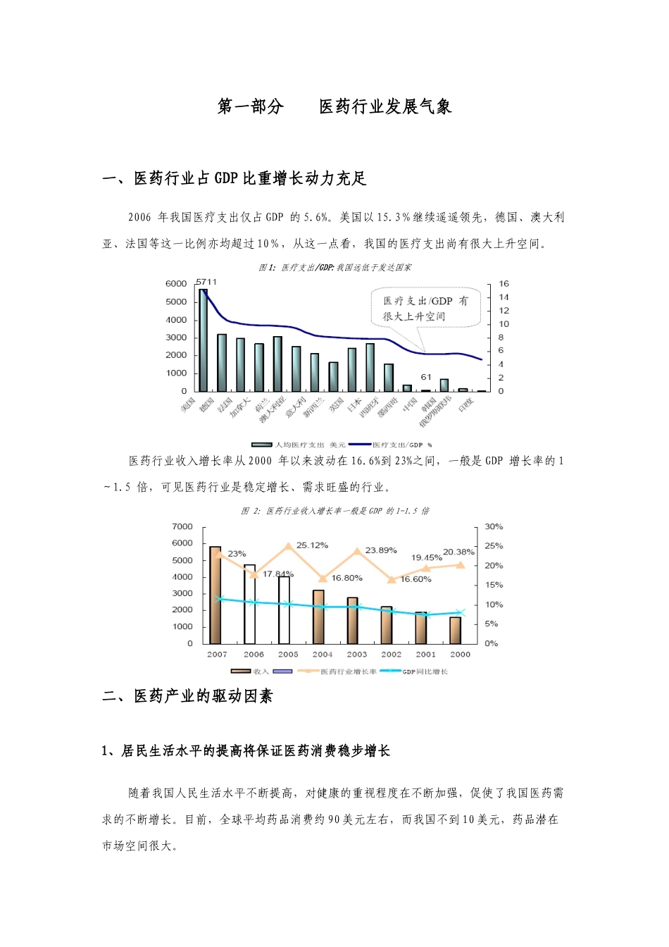 全球医药行业的发展趋势_第3页
